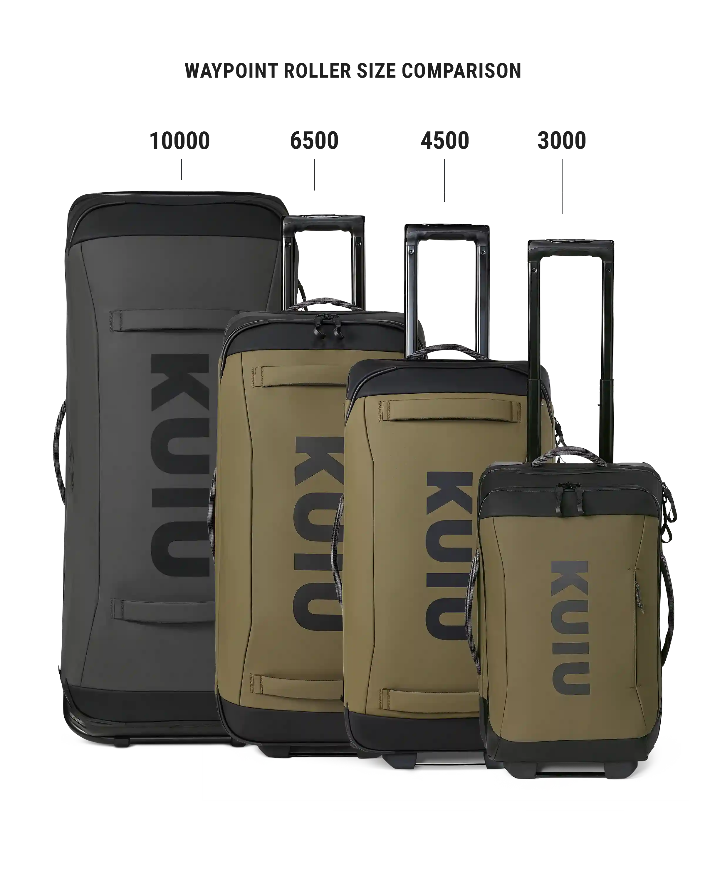 kuiusale.us.com